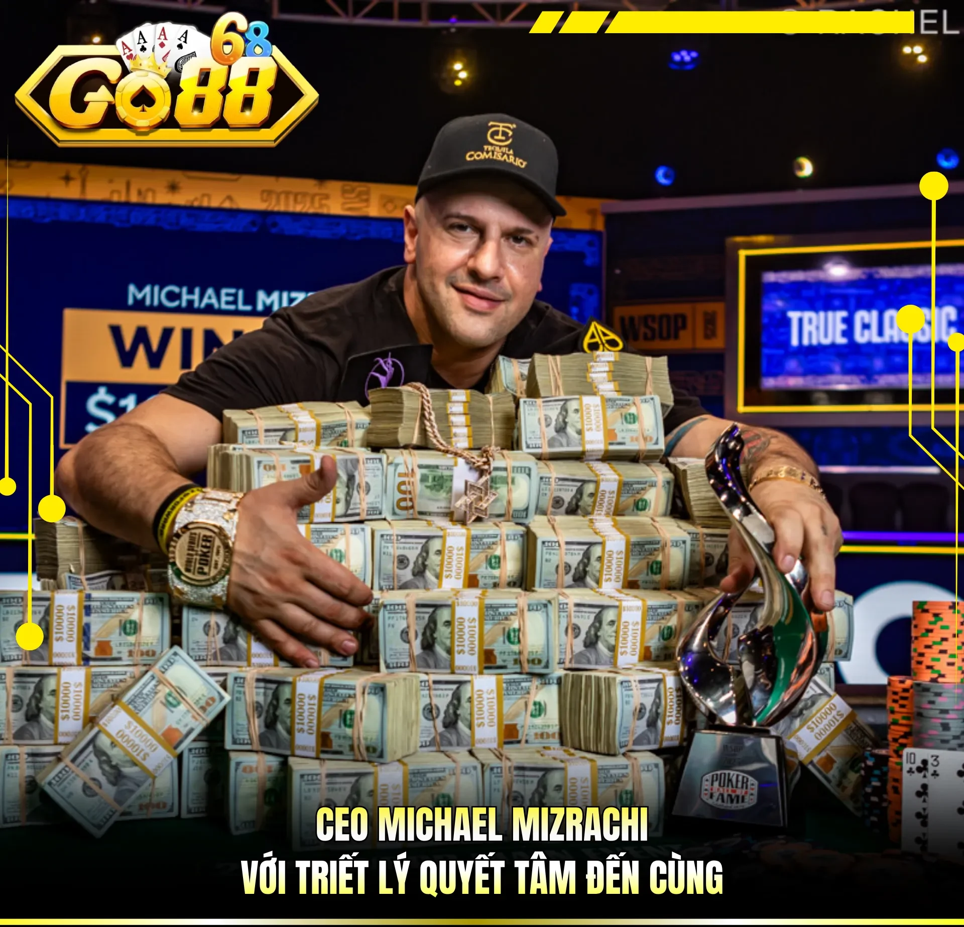 CEO Michael Mizrachi - Hành Trình Xây Dựng Nên Nhà Cái GO88 1 CEO Michael Mizrachi với triết lý quyết tâm đến cùng